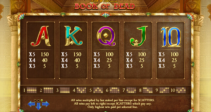 book of dead casino